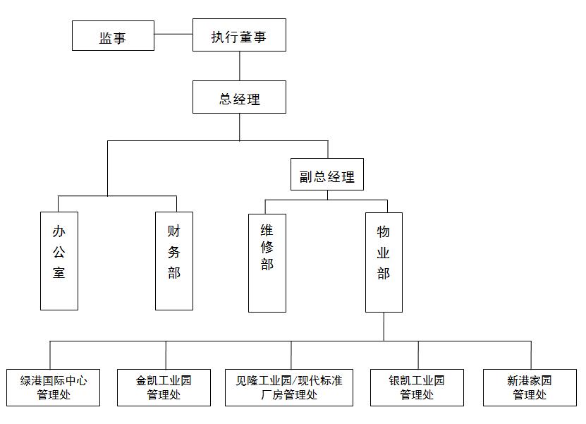 百乐森林舞会(中国游)官方网站