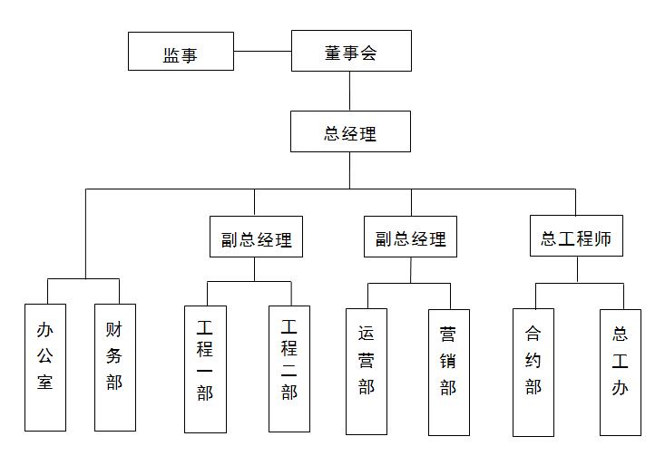 百乐森林舞会(中国游)官方网站