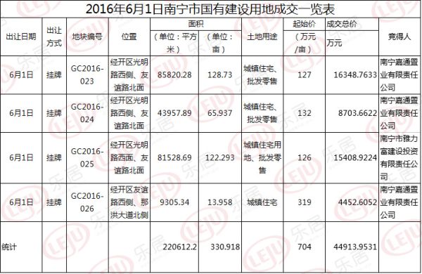 百乐森林舞会(中国游)官方网站