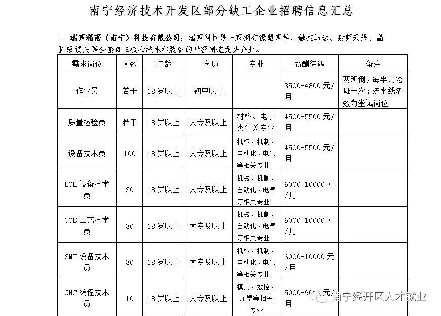 百乐森林舞会(中国游)官方网站