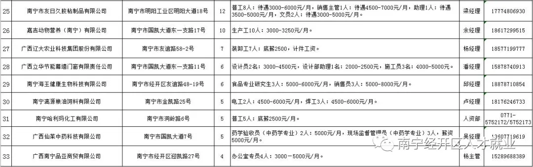 百乐森林舞会(中国游)官方网站