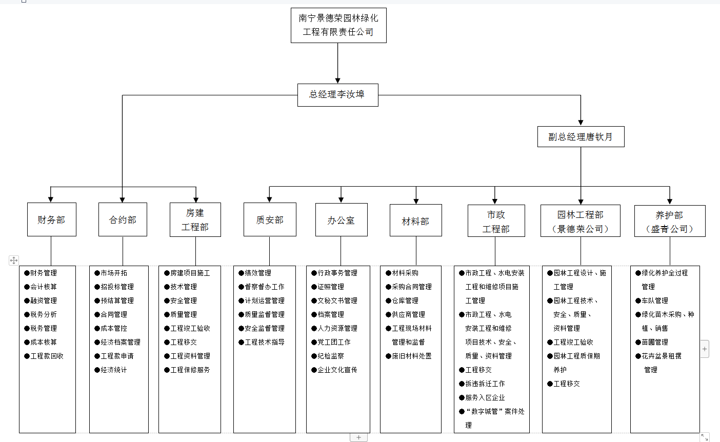 百乐森林舞会(中国游)官方网站