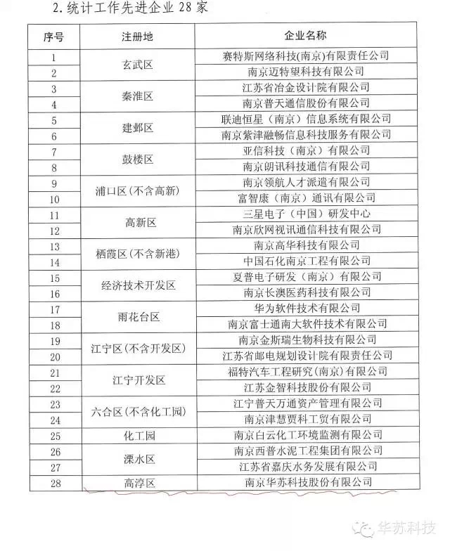 九五至尊VI-老品牌值得信任!