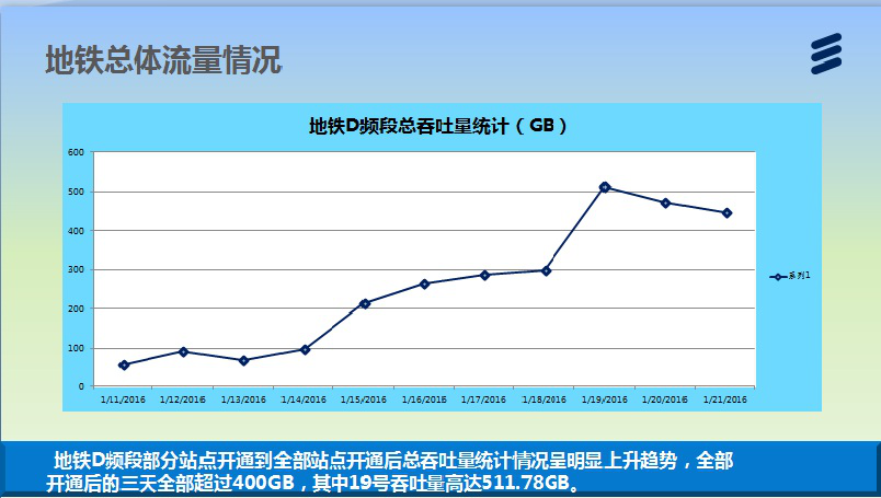 九五至尊VI-老品牌值得信任!