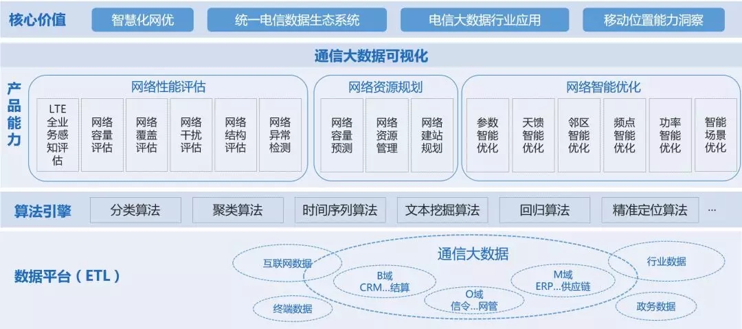 九五至尊VI-老品牌值得信任!