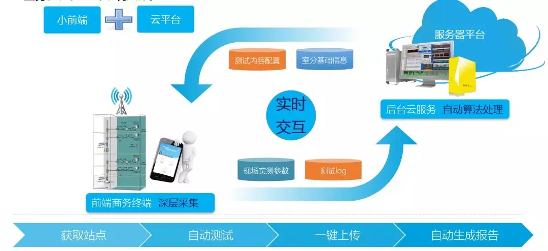 九五至尊VI-老品牌值得信任!