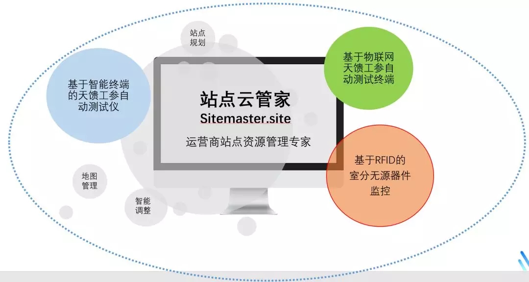 九五至尊VI-老品牌值得信任!