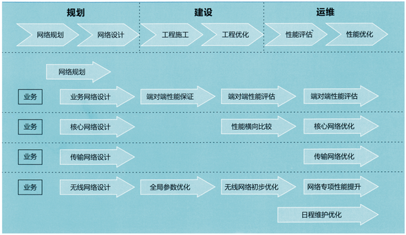 九五至尊VI-老品牌值得信任!