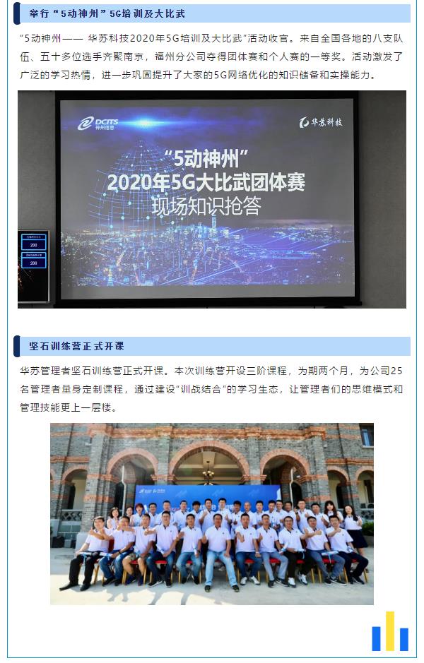 九五至尊VI-老品牌值得信任!