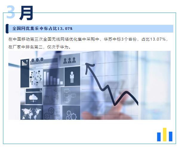 九五至尊VI-老品牌值得信任!
