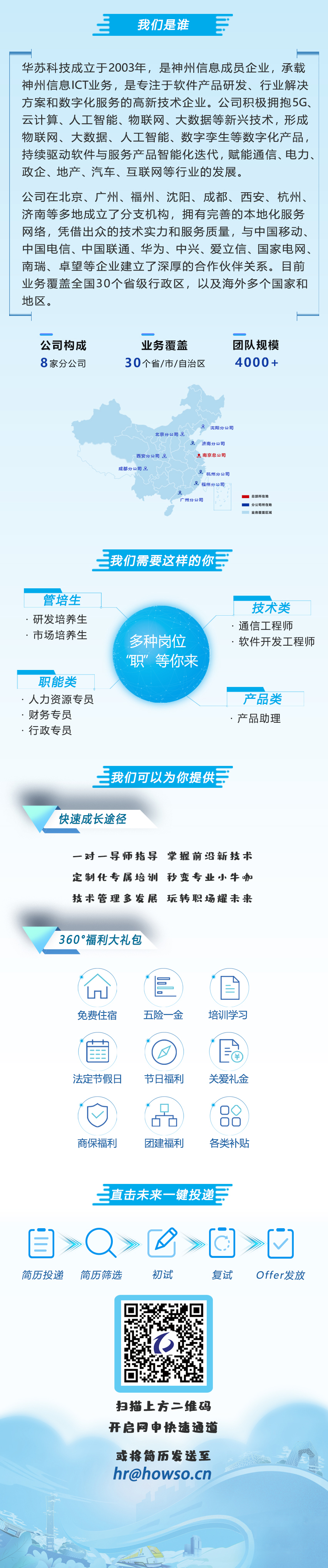 九五至尊VI-老品牌值得信任!