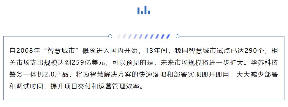 九五至尊VI-老品牌值得信任!