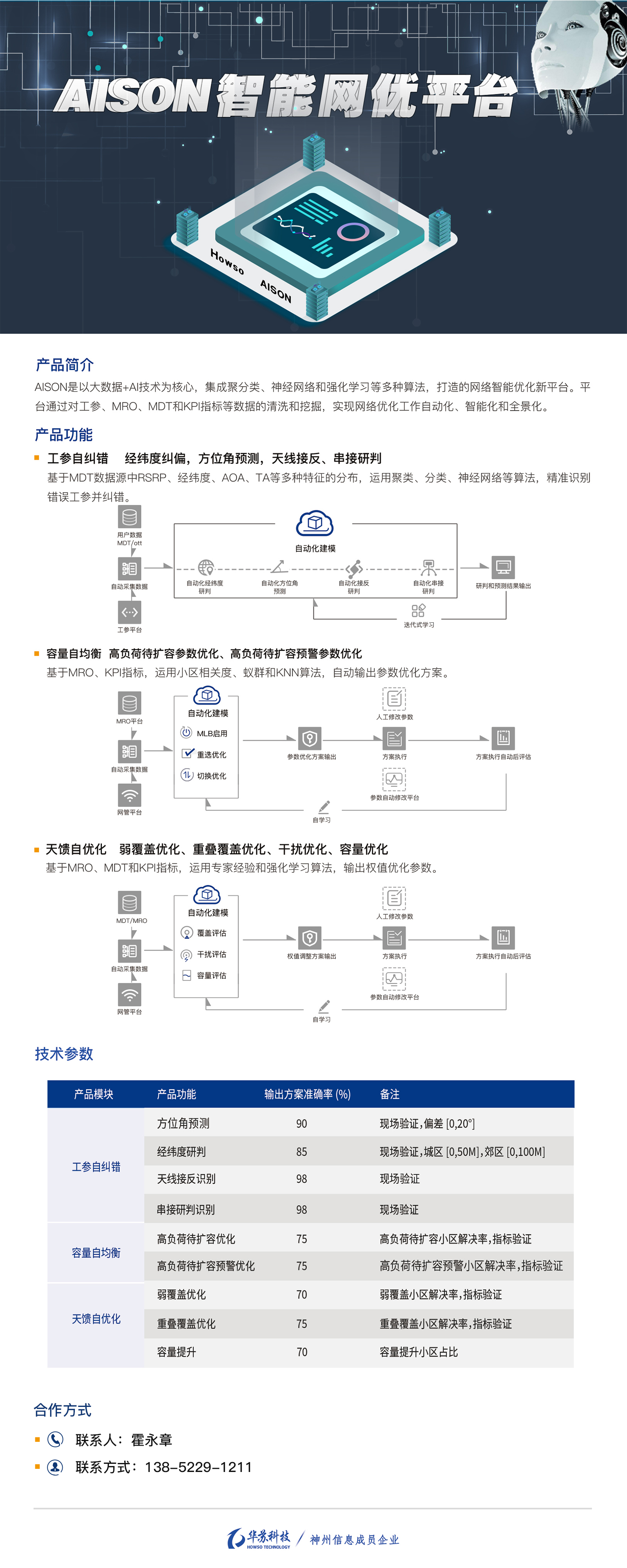 九五至尊VI-老品牌值得信任!