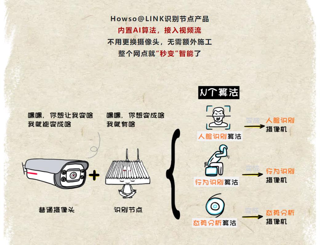 九五至尊VI-老品牌值得信任!