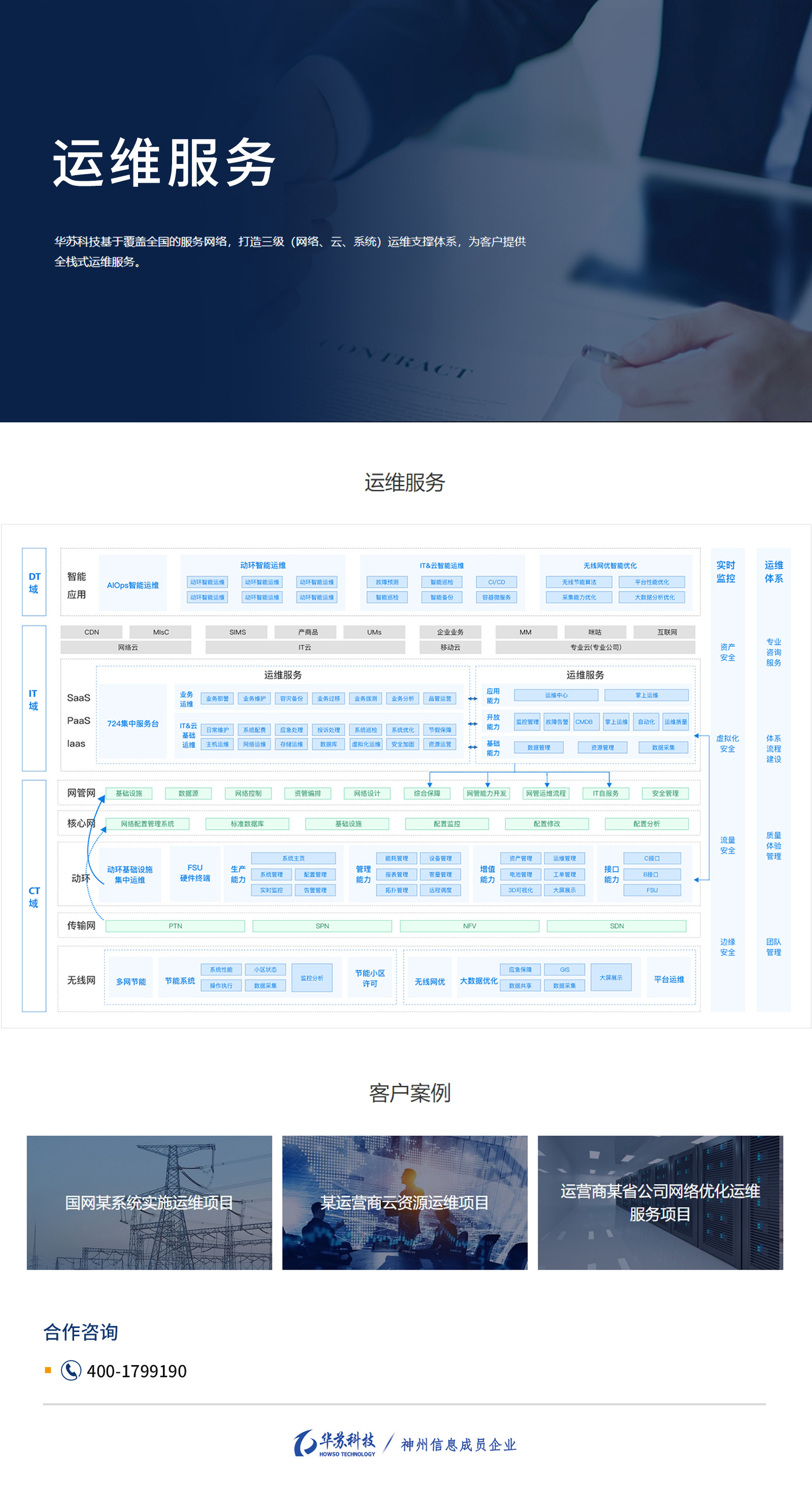 九五至尊VI-老品牌值得信任!