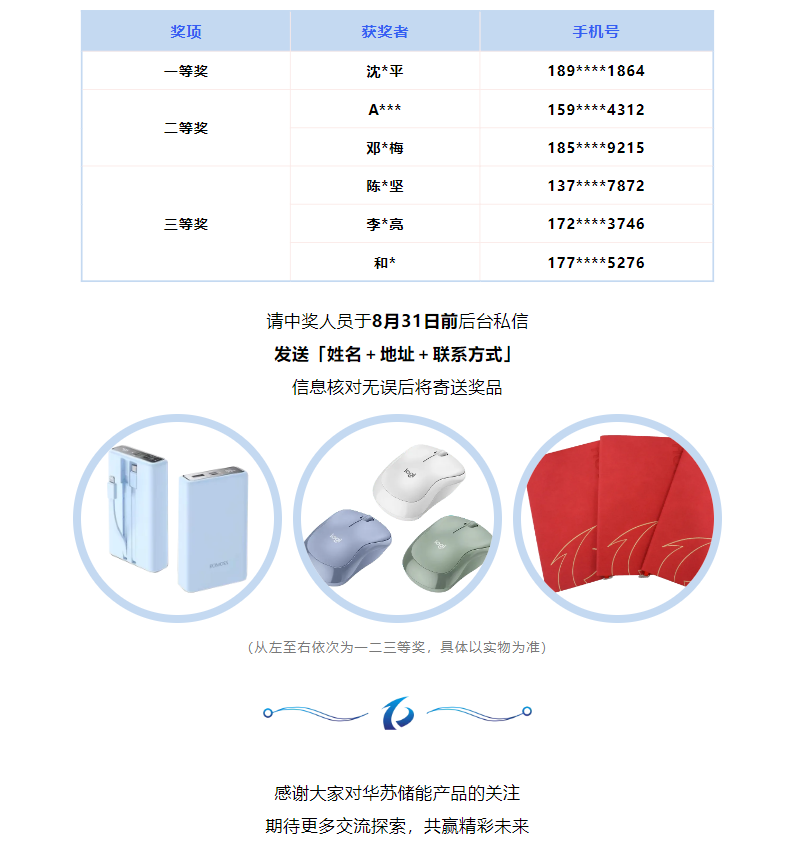 九五至尊VI-老品牌值得信任!