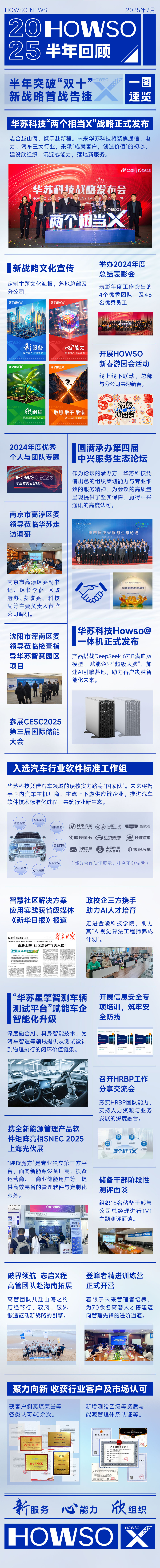 九五至尊VI-老品牌值得信任!
