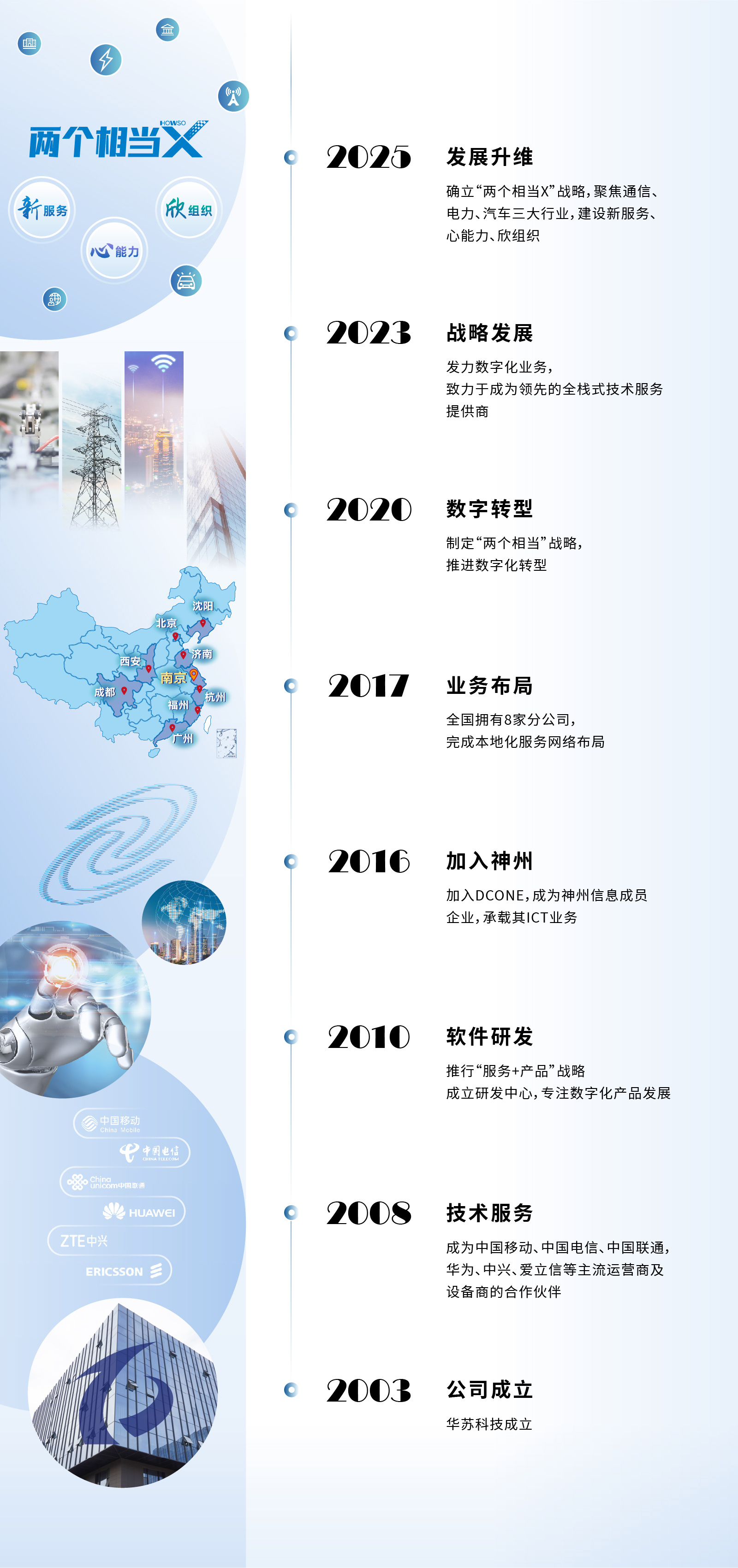 九五至尊VI-老品牌值得信任!